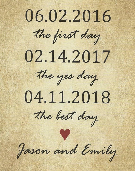 Best anniversary gifts for him best sale 2018