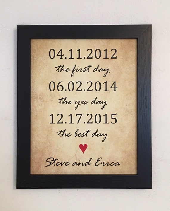 5 year anniversary gift for wife