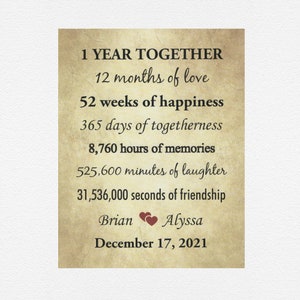 Anniversary Custom Picture Frame 1 Year 12 Months 52 Etsy