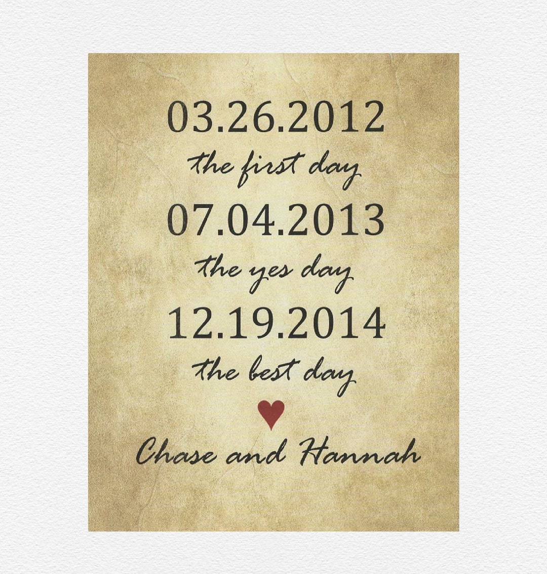 7th Anniversary Gift, 7 Year Anniversary Gifts, First Day Yes Day Best