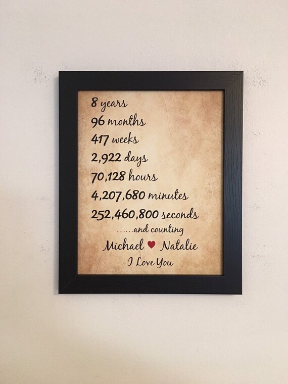 8th anniversary gifts for wife