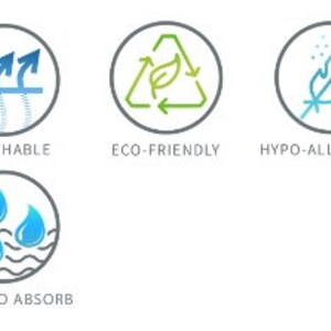 Puede incluir: Un conjunto de nueve iconos que representan diferentes caracter&iacute;sticas del producto, incluyendo absorbente, transpirable, ecol&oacute;gico, hipoalerg&eacute;nico, hecho en los Estados Unidos, org&aacute;nico y listo para absorber.