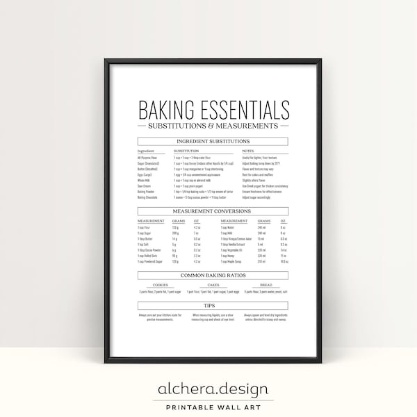 Kitchen Measurement Conversion Chart, Printable Baking Substitutions Guide, Essential Baking Wall Art, Baking Tips and Tricks Poster