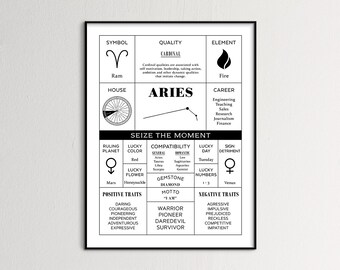 gift ideas for aries woman