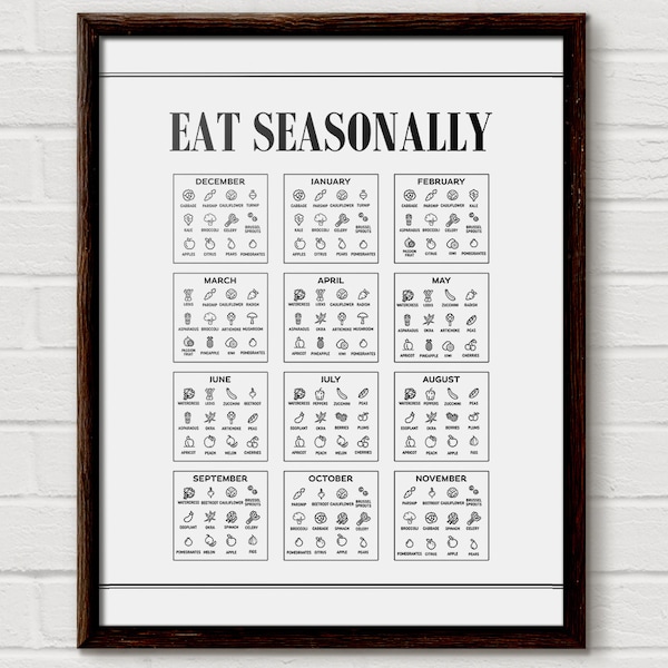 Eat Seasonally, Seasonal Fruit & Vegetables Guide, Eat Fresh, Local Food Guide, Produce Seasons, Healthy Eating, Kitchen Infographic