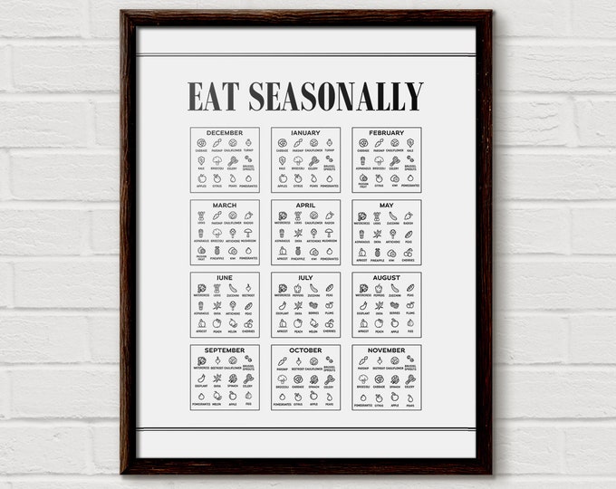 Eat Seasonally, Seasonal Fruit & Vegetables Guide, Eat Fresh, Local Food Guide, Produce Seasons, Healthy Eating, Kitchen Infographic