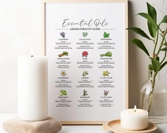 Gids voor essentiële oliën, aromatherapie-afdruk met voordelen en tips voor olie (digitale download)