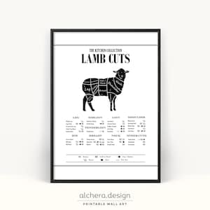 Meat Cuts, Lamb Cuts Diagram, Butcher print, Butcher Cuts Print, Cuts of Meat, Lamb Cut Chart, Cooking Chart, Beef Cuts Poster, Butcher Art