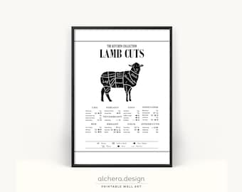 Lamm Schnitte Diagramm, Butcher Print, Kochplatte