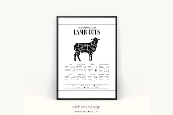 Lamb Cuts Diagram, Butcher Print, Cooking Chart (Digital Download)