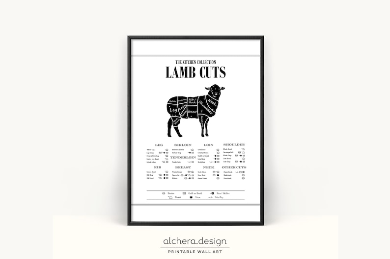 Puede incluir: P&oacute;ster de arte de pared imprimible en blanco y negro con un diagrama de un cordero que muestra diferentes cortes de carne. El p&oacute;ster se titula "The Kitchen Collection Lamb Cuts" e incluye una tabla con los nombres de cada corte y los m&eacute;todos de cocci&oacute;n.