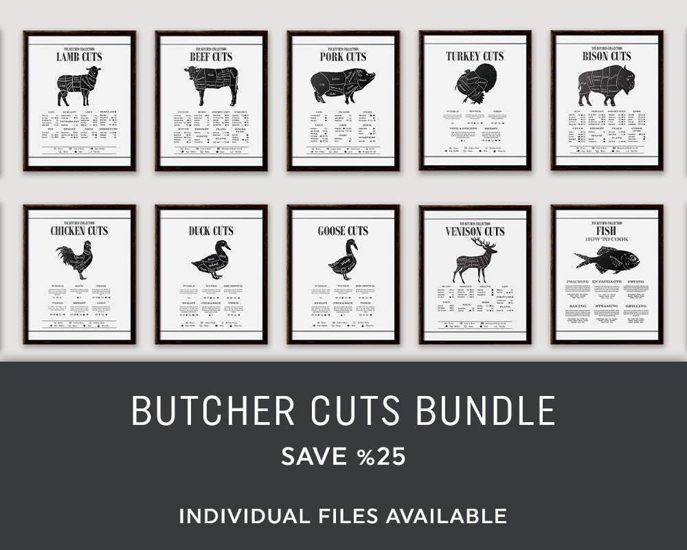 kitchen chart print set kitchen printable set kitchen