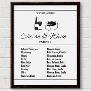 Guía de maridaje de vinos y quesos (impresión digital), infografía de cocina (descarga digital)