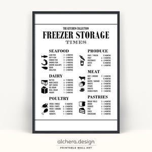 Kitchen chart, Kitchen Organization Chart, Ktchen Storage, Storage Times, Kitchen Printables