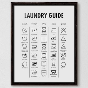 Laundry Guide, Laundry Cheat Sheet, Laundry Symbols Printable, Bathroom ...