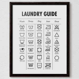 Puede incluir: Un cuadro enmarcado con símbolos e instrucciones de lavado. El gráfico en blanco y negro se titula "LAUNDRY GUIDE" e incluye símbolos para lavar, temperatura, secar, planchar y tratar. El marco es de color marrón oscuro.