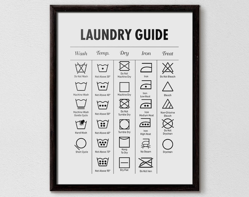 Laundry Guide Laundry Cheat Sheet Laundry Symbols Printable - Etsy