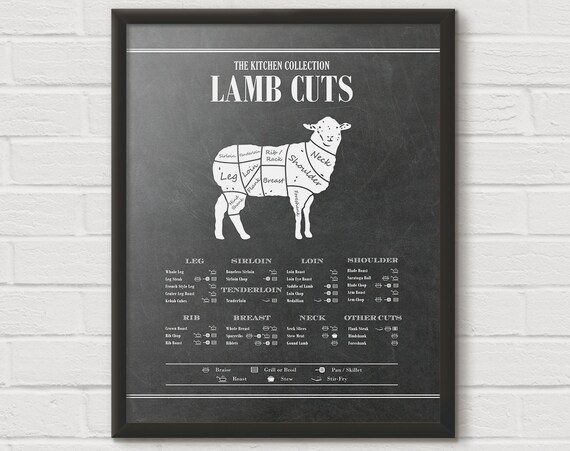 Cuts Of Meat Lamb Cut Chart Cooking Chart Beef Cuts Poster Etsy