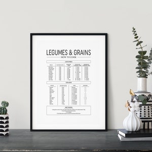 K&ouml;nnte beinhalten: Eine schwarz-wei&szlig;e druckbare Tabelle mit dem Titel "H&uuml;lsenfr&uuml;chte & Getreide: Wie man kocht" mit Anweisungen zum Kochen verschiedener H&uuml;lsenfr&uuml;chte und Getreide. Die Tabelle enth&auml;lt Informationen &uuml;ber die Einweichzeit, das Wasserverh&auml;ltnis, die Kochzeit und die Methoden.