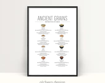 Nutritional Information Wall Print, Ancient Grains Chart, Superfoods Kitchen Art, Educational Food Chart Poster