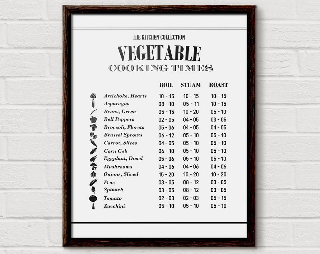 Healthy Cooking, Food Chart, Vegetable Print, Kitchen Wall Decor ...