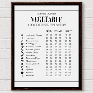 Healthy Recipes, Vegetable Print, Kitchen Chart, Kitchen Printables, Kitchen Decor, Healthy Cooking, Vegetarian, Cooking Gift, Cook On, KP08