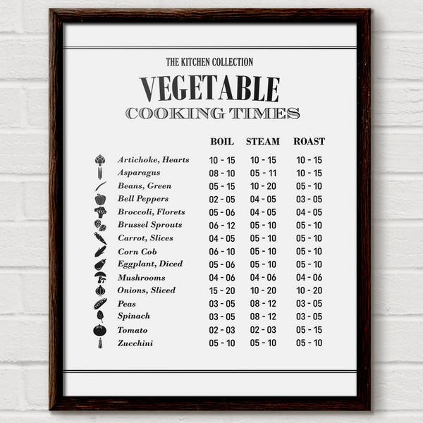 Gezonde recepten, groenteprint, keukengrafiek, keukenprintables, keukendecor, gezond koken, vegetarisch, kookcadeau, koken op, KP08