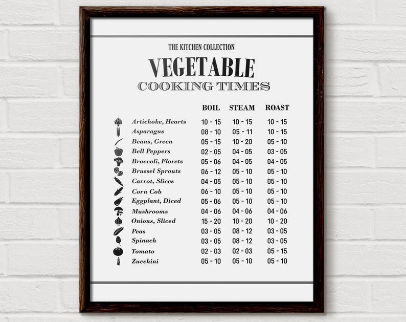 Healthy Recipes, Vegetable Print, Kitchen Chart, Kitchen Printables, Kitchen Decor, Healthy Cooking, Vegetarian, Cooking Gift, Cook On, KP08 image 1