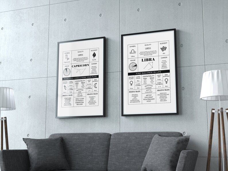 Puede incluir: Dos carteles enmarcados en negro con fondo blanco y texto negro. Los carteles son para los signos del zod&iacute;aco Capricornio y Libra. Los carteles incluyen informaci&oacute;n sobre los signos, como su s&iacute;mbolo, calidad, elemento, casa, planeta de la suerte, n&uacute;meros de la suerte, compatibilidad, lema, rasgos positivos y rasgos negativos.