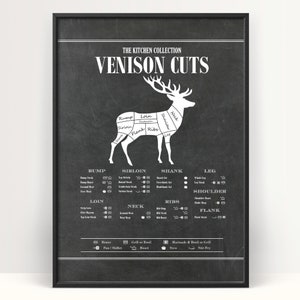 May include: A black and white illustration of a deer with different cuts of venison labelled. The image includes a chart with cooking methods for each cut, including braising, grilling, roasting, marinating, and stir-frying.