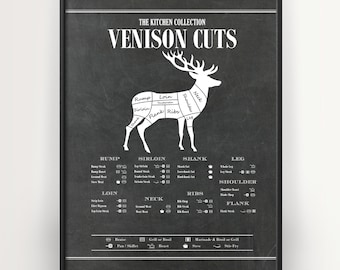 Venison Cuts Butcher Chart Poster, Hunting Print (Digital Download)