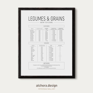 Legumes Chart Cooking Guide, Informative Kitchen Reference Poster (Digital Download)