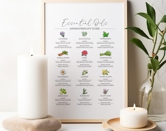 エッセンシャルオイルガイド、アロマセラピープリント、ハーブ療法（デジタルダウンロード）
