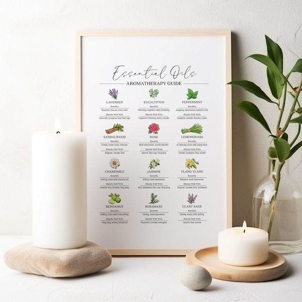 Essential Oils Guide, Aromatherapy Chart, Herbal Remedies, Natural Wellness, Oil Blending, Aromatherapy Essential Oils Poster,