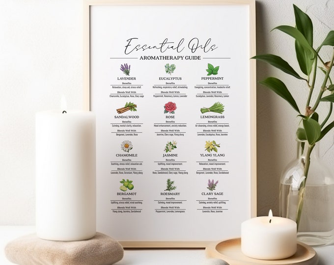 Essential Oils Guide, Aromatherapy Chart, Herbal Remedies, Natural Wellness, Oil Blending, Aromatherapy Essential Oils Poster,