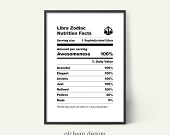 Libra Zodiac Print, Gift for Astrology Lovers, Printable Zodiac Art, Horoscope Wall Art, Libra Gift, Zodiac Wall Decor, Zodiac Explained