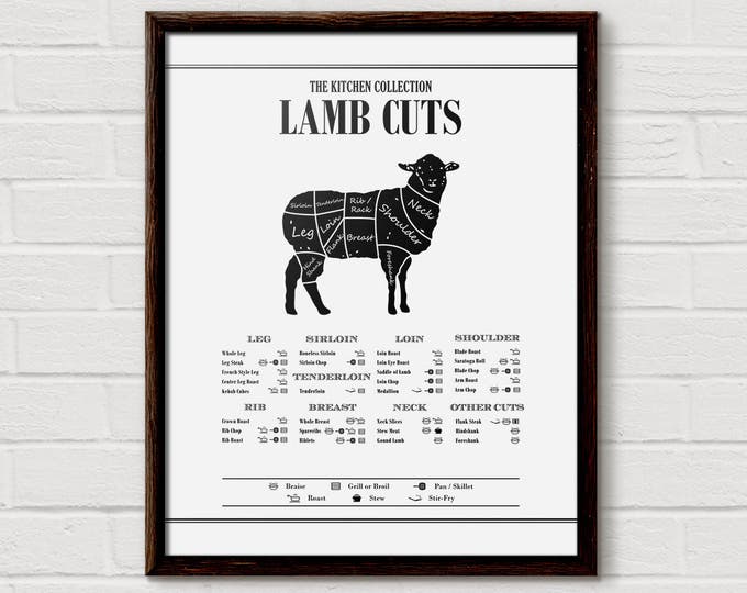 Meat Cuts, Lamb Cuts Diagram, Butcher print, Butcher Cuts Print, Cuts of Meat, Lamb Cut Chart, Cooking Chart, Beef Cuts Poster, Butcher Art