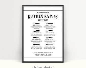 May include: A black and white printable wall art poster with the title "Kitchen Knives Guide". The poster features illustrations of different types of kitchen knives, including a chef's knife, bread knife, cleaver knife, santoku knife, peeler knife, paring knife, utility knife, and salmon knife. The poster also includes a section on knife maintenance essentials.