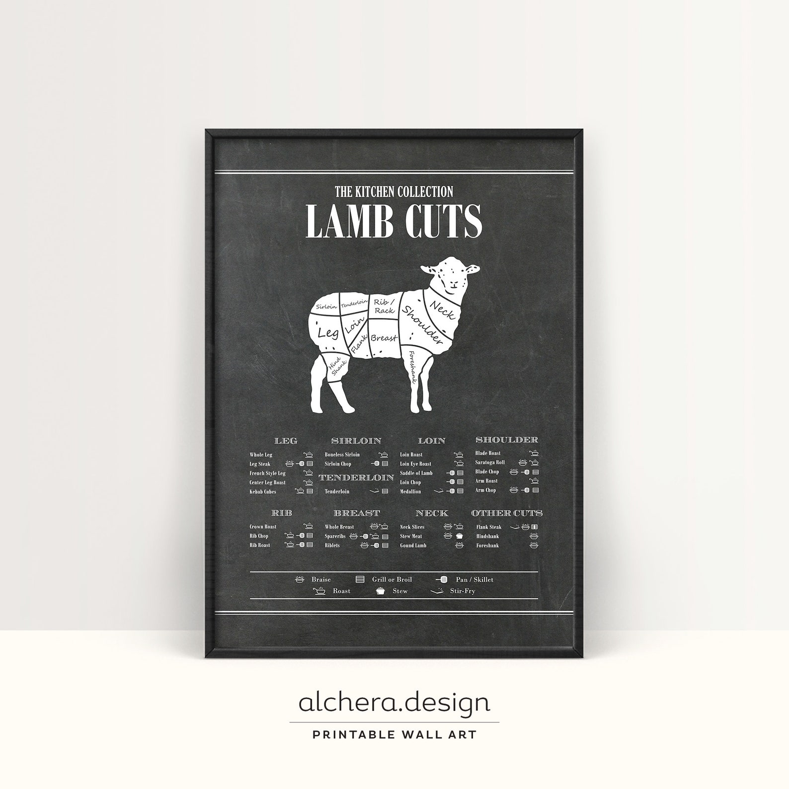 Lamb Cuts Diagram, Butchers Chart, Butcher Print (digital Download) - Etsy
