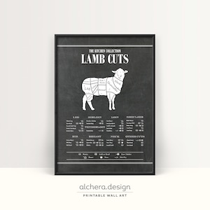 Cuts of Meat, Lamb Cut Chart, Cooking Chart, Beef Cuts Poster, Butcher Art, Meat Cuts, Lamb Cuts Diagram, Butcher print, Butcher Cuts, Chalk