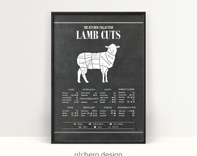 Cuts of Meat, Lamb Cut Chart, Cooking Chart, Beef Cuts Poster, Butcher Art, Meat Cuts, Lamb Cuts Diagram, Butcher print, Butcher Cuts, Chalk