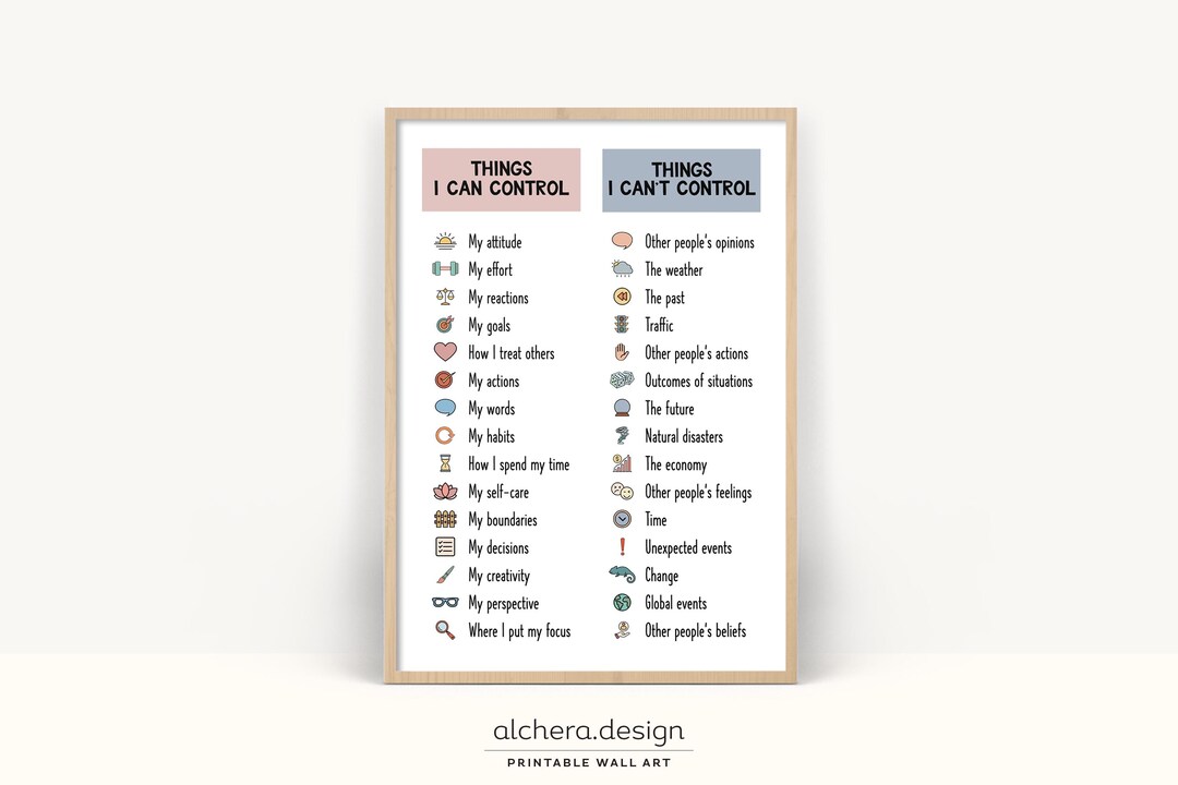 Inspirational Checklist Mindfulness Printable Wall Art, Things I Can Control Poster ...