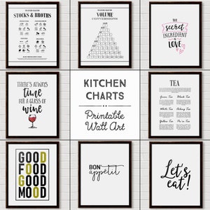 May include: A collection of eight framed kitchen wall art prints featuring black and white typography and illustrations. The prints include charts for stocks, broths, volume conversions, tea types, and various culinary quotes like Good Food Good Mood.
