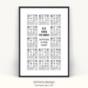 Healthy Eating Chart, Vitamin Food Guide, Nutrition Guide, Kitchen Wall Art