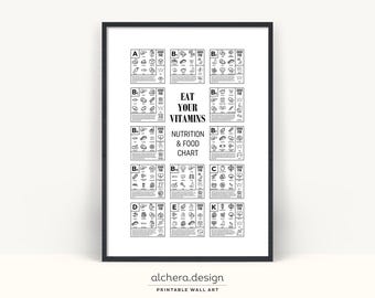 Healthy Eating Chart, Vitamin Food Guide, Kitchen Wall Art (Digital Download)