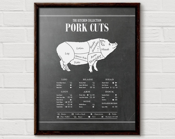 pork cuts, pig, meat cuts, pork, butcher diagram, butcher chart, kitchen decor, butcher print, cuts of meat, Meat, Butcher Cuts, Chalk