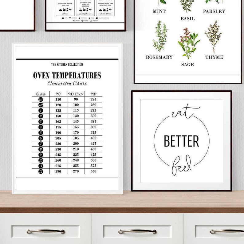 May include: Black and white printable wall art with the text "eat better feel" in a circle. The art is framed and hanging on a wall above a white cabinet with silver handles.