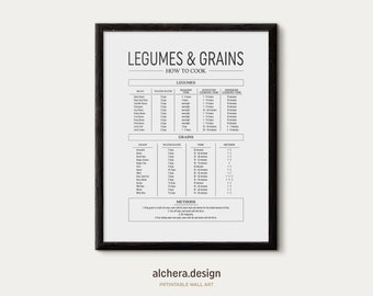 Cooking Guide for Beans and Grains,  Soaking and cooking times for legumes, Infographic poster