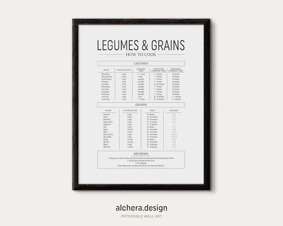 Beans and Grains Cooking Guide, Legumes Poster (Digital Download)