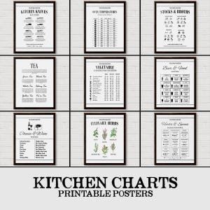 Volume Conversion, Measurement Chart, Cooking Conversion, Cooking Measurement, Conversion Chart, Kitchen Conversion, Baking Conversion image 6